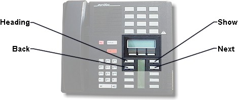 Activate Nortel Bcm Dn