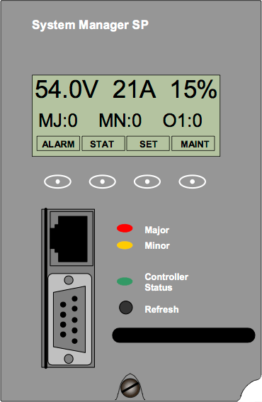 Candeo SP System Manager