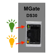 MGate DS30 LED's